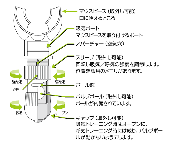 取扱説明書-商品紹介