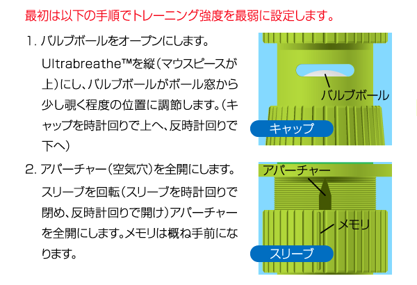 取扱説明書-トレーニング準備